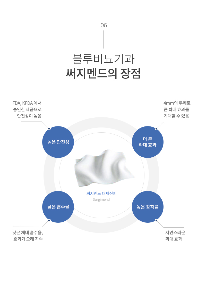 남성수술 이미지7