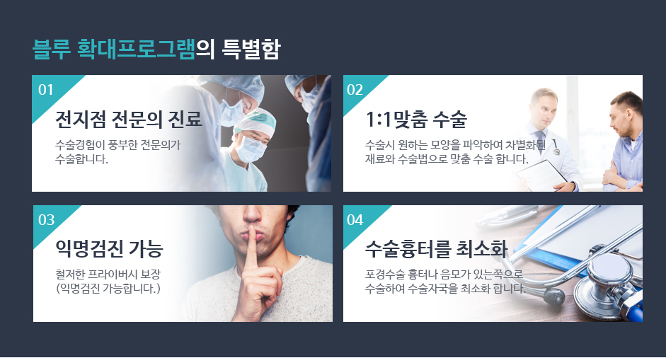 블루만의 장점, 1:1맞춤 수술,수술흉터최소화,프라이버시보호시스템 