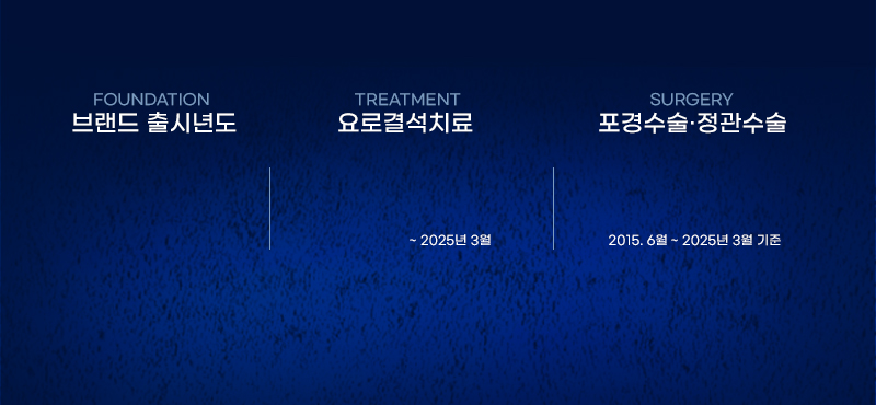 블루비뇨기과 브랜드바